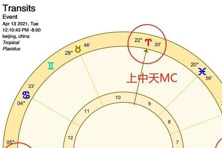 欣和星发音的区别