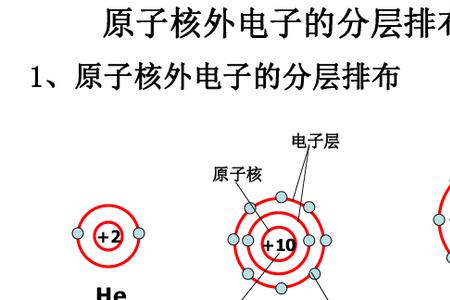 苯的原子结构