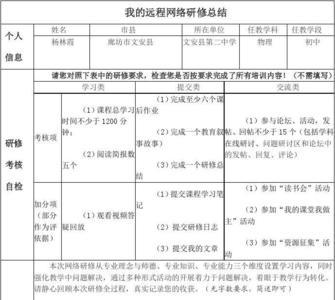 简述经验课程的基本特征