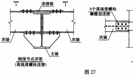什么是静力荷载