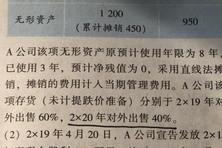效益不好是什么意思