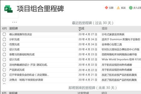 里程碑任务的含义