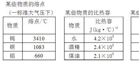 氢化物熔点的比较
