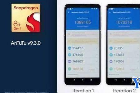小米12sultra平时用开不开性能模式