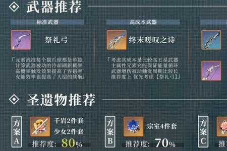 原神迪奥娜盾怎么变厚