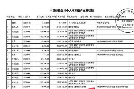 建行的流水如何查询真伪