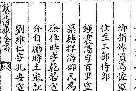 斩上加山是什么字