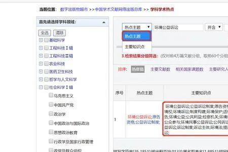 怎么看论文选题是不是热点