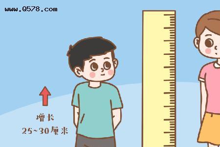 个高的男生喜欢多高的女生