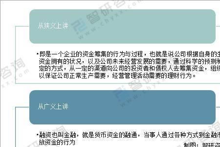融资结构和投资结构区别