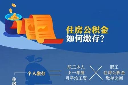 个人公积金调整利弊