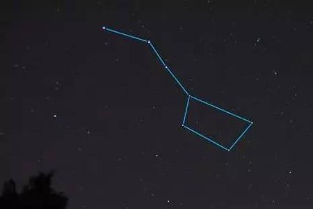 北极星西方叫什么
