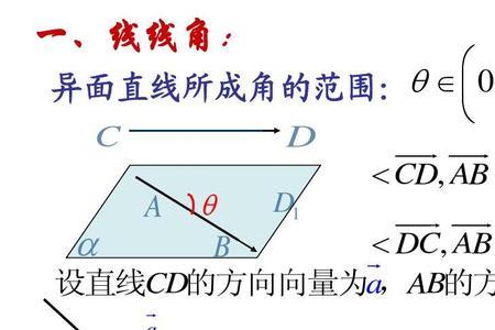 向量方向角怎么算