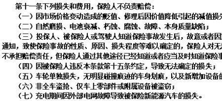 车损险每次事故免赔额是什么
