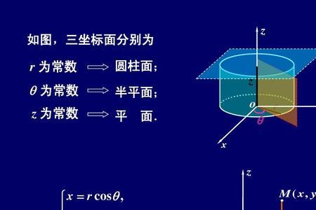 椭圆柱面与双曲柱面区别