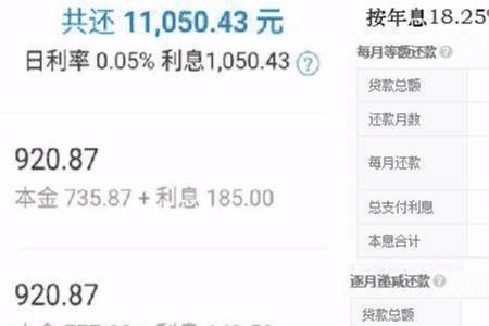 一万年息一千是几分