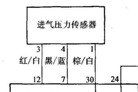 涡流压力传感器原理