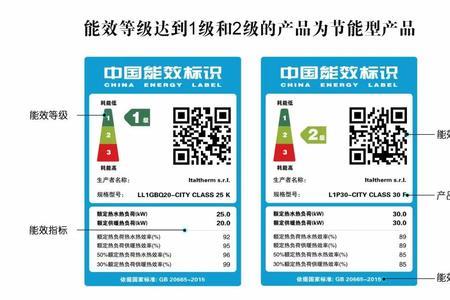 三级能效和新一级能效哪个好