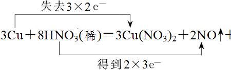 双线桥怎么标化合价