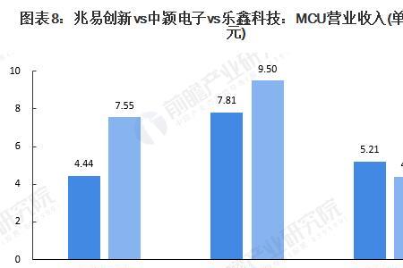 神探狄仁杰中颍王官职