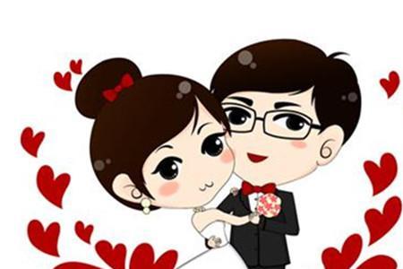 亲戚结婚祝福语什么时候发
