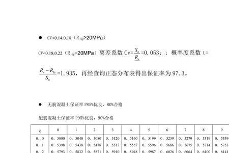 什么是混凝土的离差系数