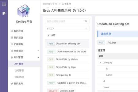 被劫持API什么意思