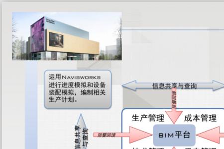 如何定义机电项目与土建项目