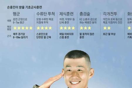 高中军训一定要弄寸头吗