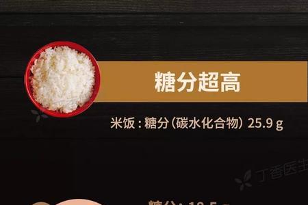 水果甜和白糖甜有什么区别