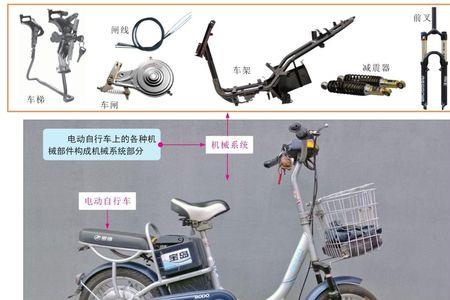 电动车怎么运自行车