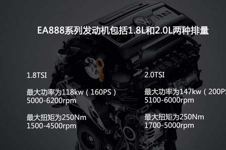 大众第四代888发动机何时引入