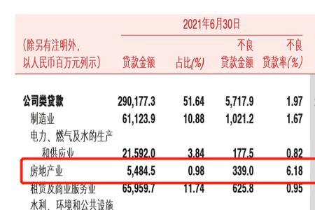 农商行是否有国家控股股东