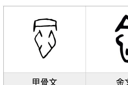 今形相近字是什么