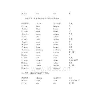 能的原形和过去式