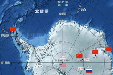 南极的地形特征