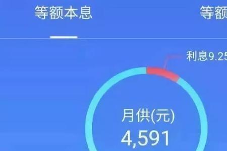10万车贷分期三年利息12600正常吗