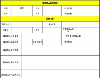一般什么样公司不用做背景调查