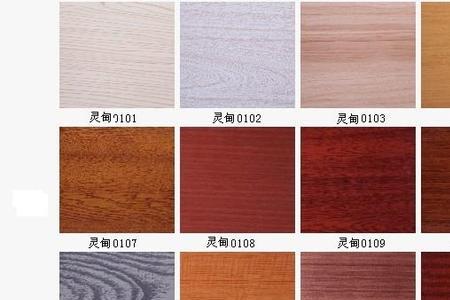 铝合金和烤漆哪个好