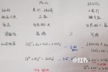 钠的氢化物是什么