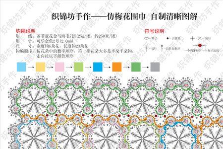 梅花三角披肩完整版教程