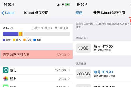 icloud购买的50g是永久的吗
