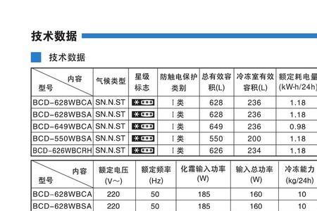 凡萨帝小冰箱使用说明