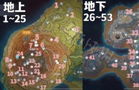 原神层岩巨渊遗迹守卫位置