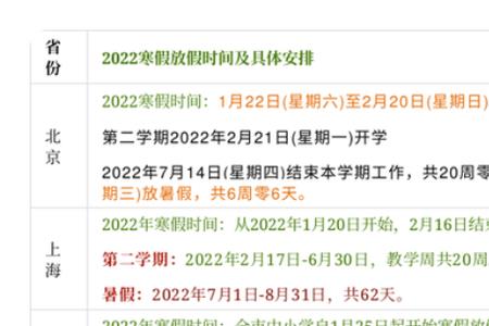 2月21日和1月22日相差多少天