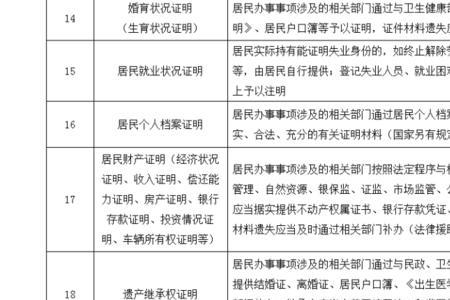 同一户口本上父女关系证明