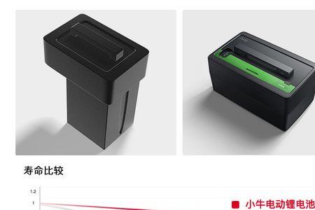 小牛电动车电池亏电怎么激活