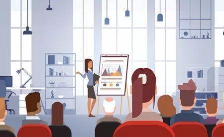 首次提出员工是社会人概念的是