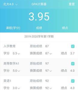 绩点高什么意思