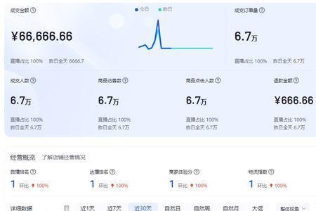 抖音怎么更改大数据推荐